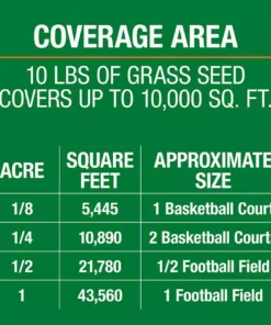 Vigoro 10 lbs. Bermuda Grass Seed Blend with Water Saver Seed Coating -Vigoro sales Store vigoro grass seed 25502 c3 1000