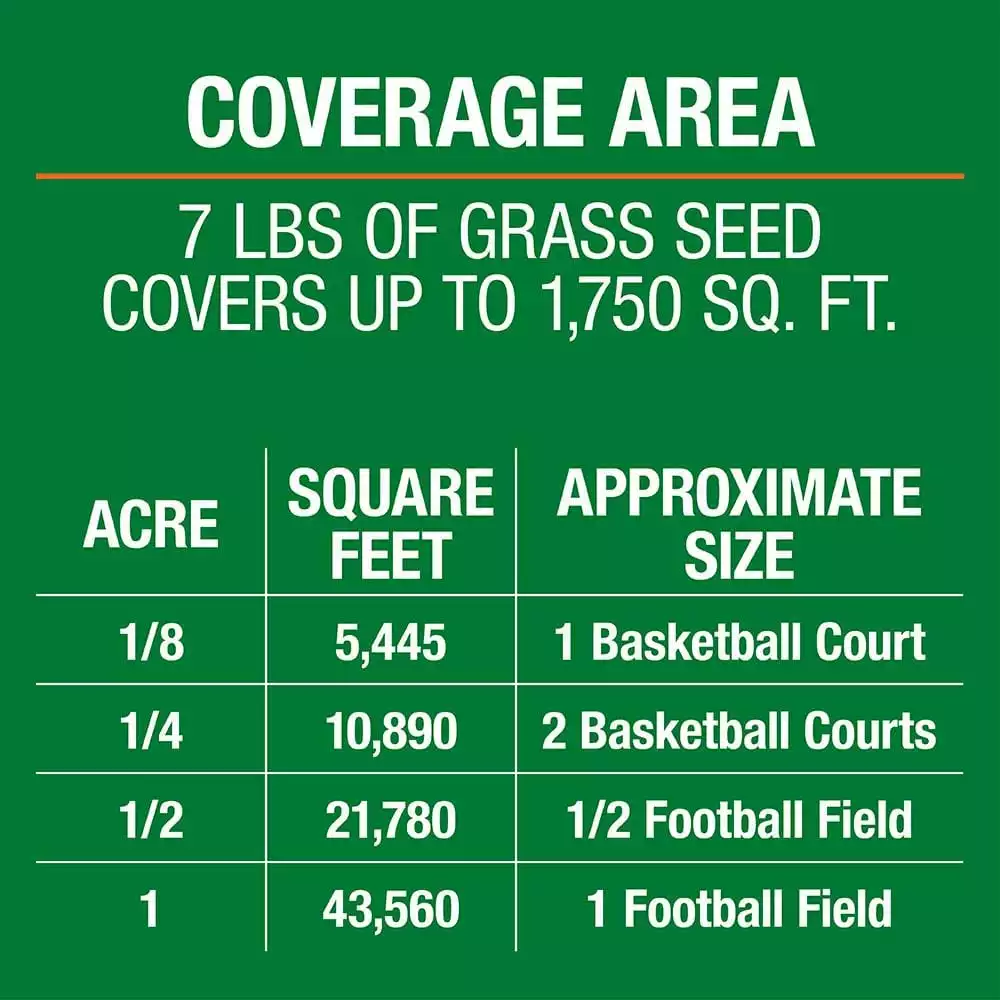 Vigoro 7 lbs. Tall Fescue Grass Seed Blend with Water Saver Seed Coating 10 Vigoro 7 lbs. Tall Fescue Grass Seed Blend with Water Saver Seed Coating - Image 8