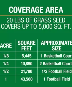 Vigoro 20 lbs. Tall Fescue Grass Seed Blend with Water Saver Seed Coating 22 Vigoro 20 lbs. Tall Fescue Grass Seed Blend with Water Saver Seed Coating -Vigoro sales Store vigoro grass seed 25686 c3 1000