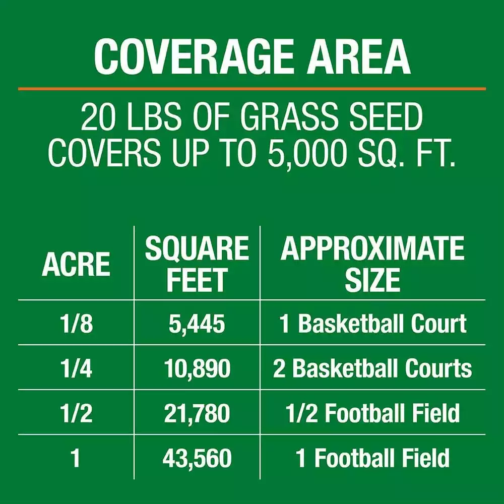 Vigoro 20 lbs. Tall Fescue Grass Seed Blend with Water Saver Seed Coating 10 Vigoro 20 lbs. Tall Fescue Grass Seed Blend with Water Saver Seed Coating - Image 8
