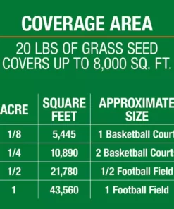 Vigoro 20 lbs. Sun and Shade Grass Seed Mix with Water Saver Seed Coating 22 Vigoro 20 lbs. Sun and Shade Grass Seed Mix with Water Saver Seed Coating -Vigoro sales Store vigoro grass seed 25687 c3 1000