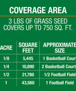 Vigoro 3 lbs. Dense Shade Grass Seed Mix with Water Saver Seed Coating 22 Vigoro 3 lbs. Dense Shade Grass Seed Mix with Water Saver Seed Coating -Vigoro sales Store vigoro grass seed 25689 c3 1000