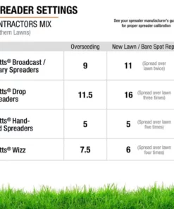 Vigoro 20 lbs. Contractor's Grass Seed Southern Mix with Water Saver Seed Coating 11 Vigoro 20 lbs. Contractor's Grass Seed Southern Mix with Water Saver Seed Coating -Vigoro sales Store vigoro grass seed 25692 44 1000