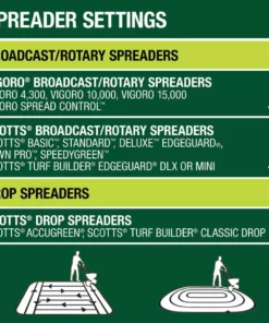 Vigoro 14 lbs. 5,000 sq. ft. Lawn Fertilizer for All Grass Types -Vigoro sales Store vigoro lawn fertilizers 52203pm 76 1000