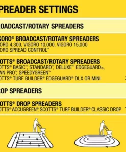 Vigoro 14.6 lbs. 5,000 sq. ft. Weed and Feed Weed Killer Plus Lawn Fertilizer -Vigoro sales Store vigoro lawn fertilizers 52210 76 1000