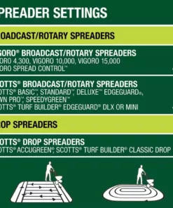 Vigoro 42 lbs. 15,000 sq. ft. Lawn Fertilizer for All Grass Types -Vigoro sales Store vigoro lawn fertilizers 52211 76 1000