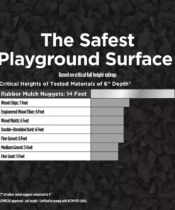Vigoro 37.5 cu. ft. Blue Recycled Rubber Mulch 25 Bags 16 Vigoro 37.5 cu. ft. Blue Recycled Rubber Mulch 25 Bags -Vigoro sales Store vigoro rubber mulch gn15bl25 1f 1000
