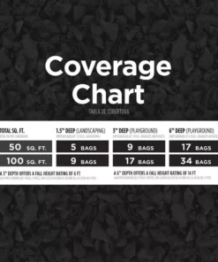 Vigoro 37.5 cu. ft. Blue Recycled Rubber Mulch 25 Bags 15 Vigoro 37.5 cu. ft. Blue Recycled Rubber Mulch 25 Bags -Vigoro sales Store vigoro rubber mulch gn15bl25 4f 1000