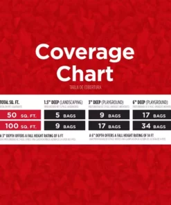 Vigoro 37.5 cu. ft. Red Recycled Rubber Mulch (25 Bags) 16 Vigoro 37.5 cu. ft. Red Recycled Rubber Mulch (25 Bags) -Vigoro sales Store vigoro rubber mulch gn15rd25 1f 1000