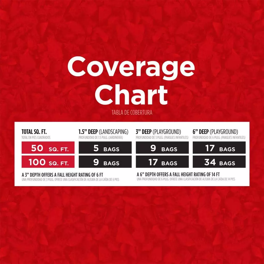 Vigoro 37.5 cu. ft. Red Recycled Rubber Mulch (25 Bags) 8 Vigoro 37.5 cu. ft. Red Recycled Rubber Mulch (25 Bags) - Image 6